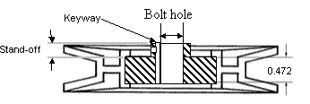 drive adapter