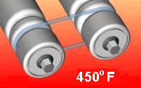 Heat Resistant Belt