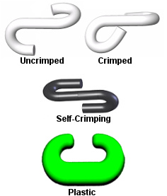Three types of hooks